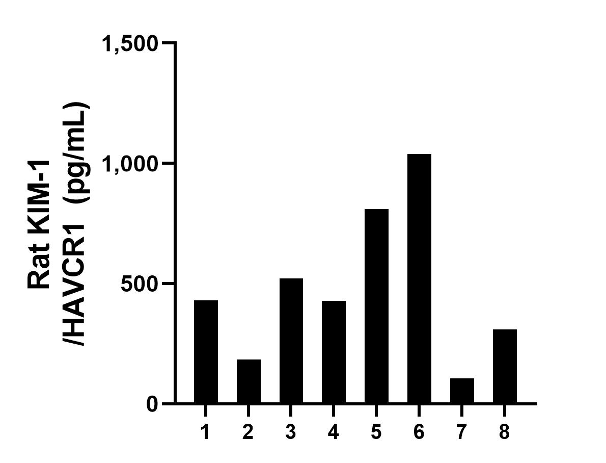 Sample test of MP00213-3